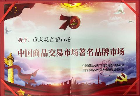 中國商品交易市場著名品牌市場